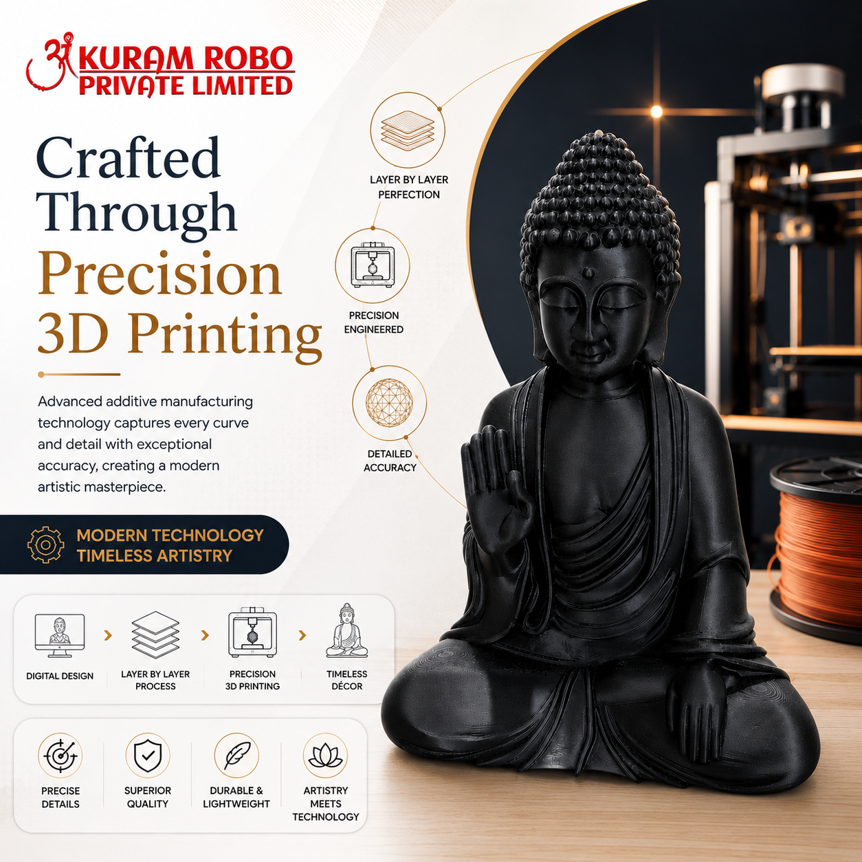 Premium 3D Printed Black Buddha Statue | Precision Crafted Zen Home Decor