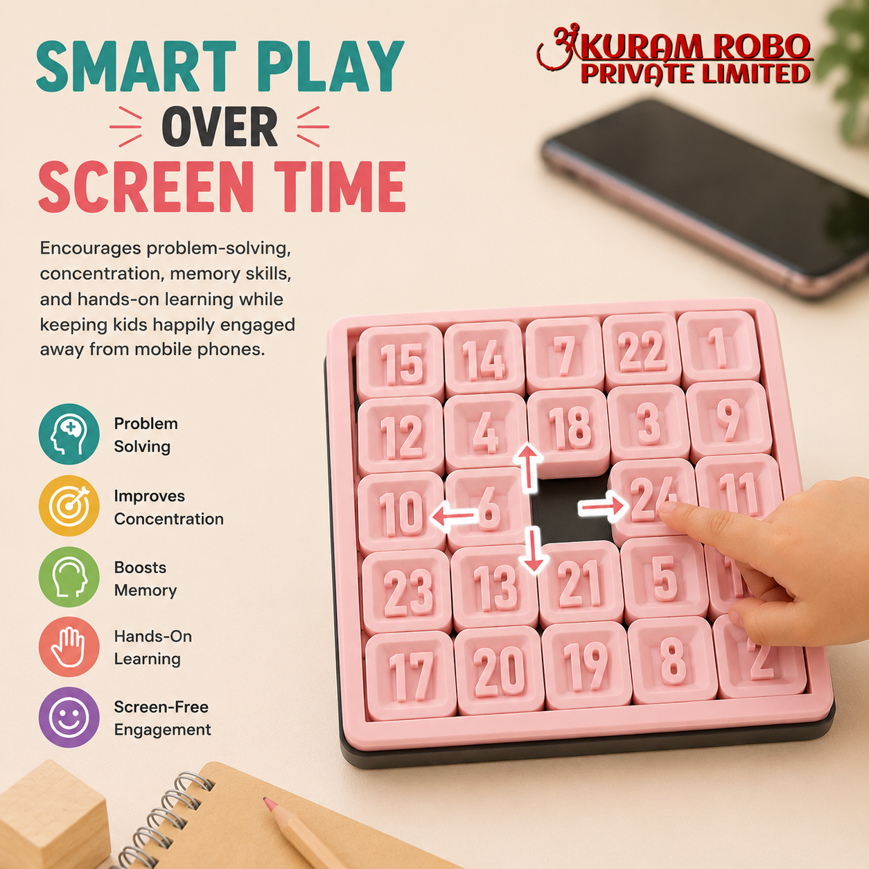 The 3D Printed Educational Numeric Puzzle by Ankuram Robo|3D Printed Educational Number Learning Puzzle for Kids | Ankuram Robo